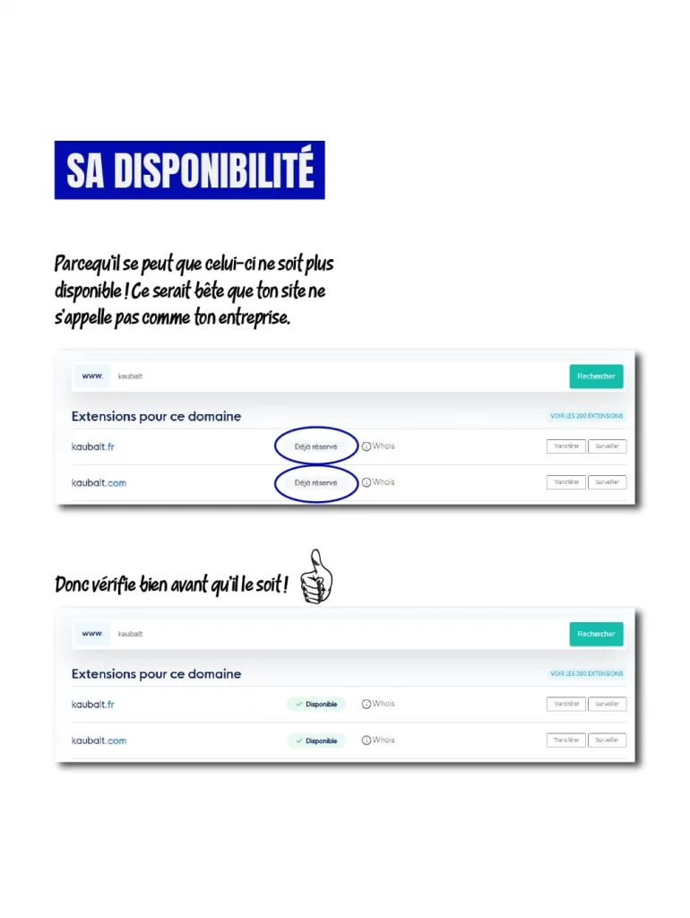 Méthode de vérification du nom de domaine