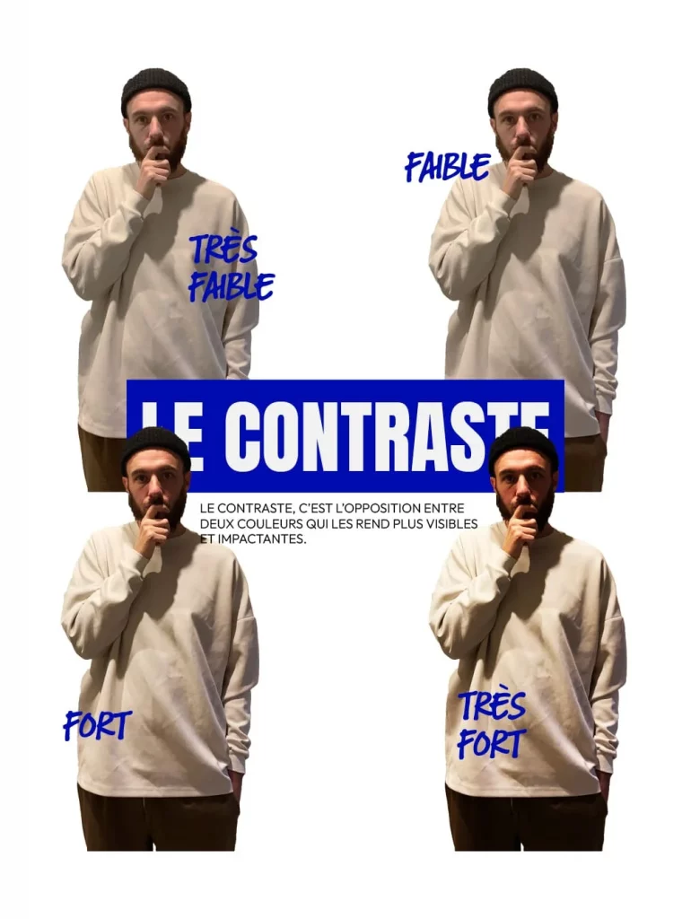 Image expliquant le rôle du contraste