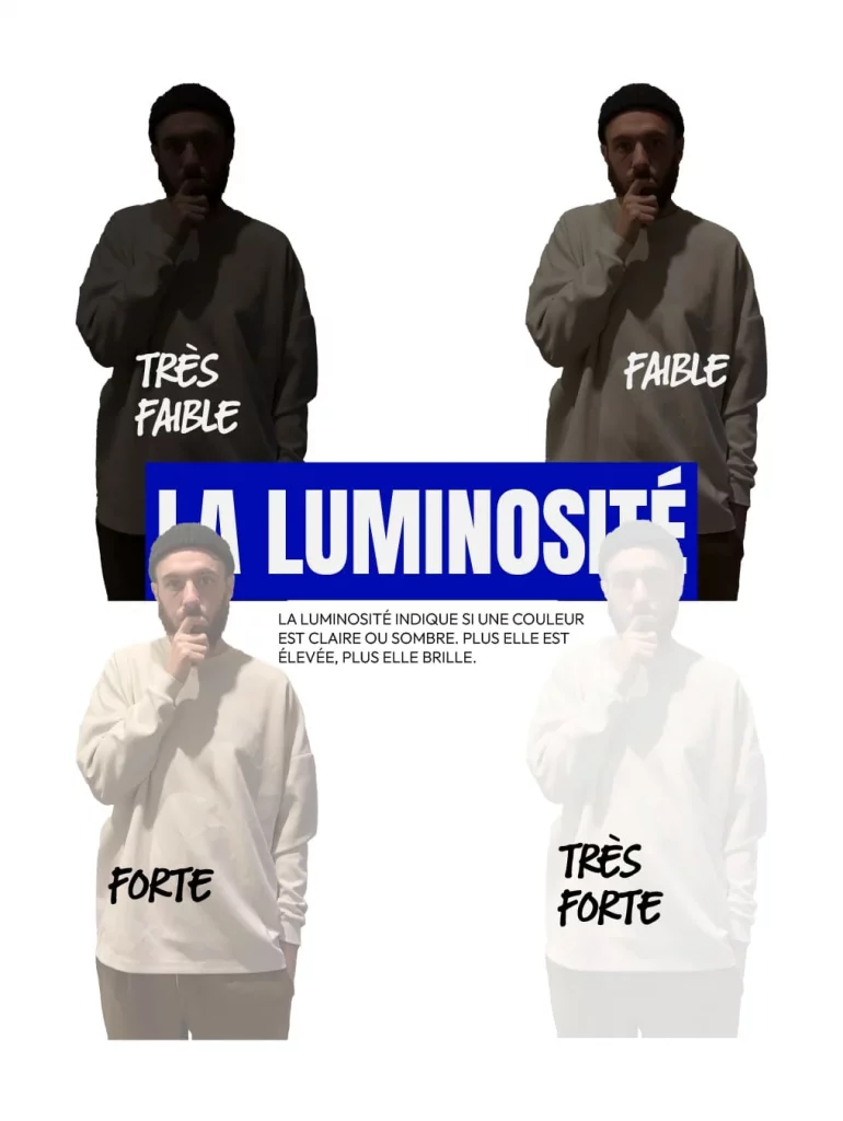 Image expliquant le rôle de la luminosité